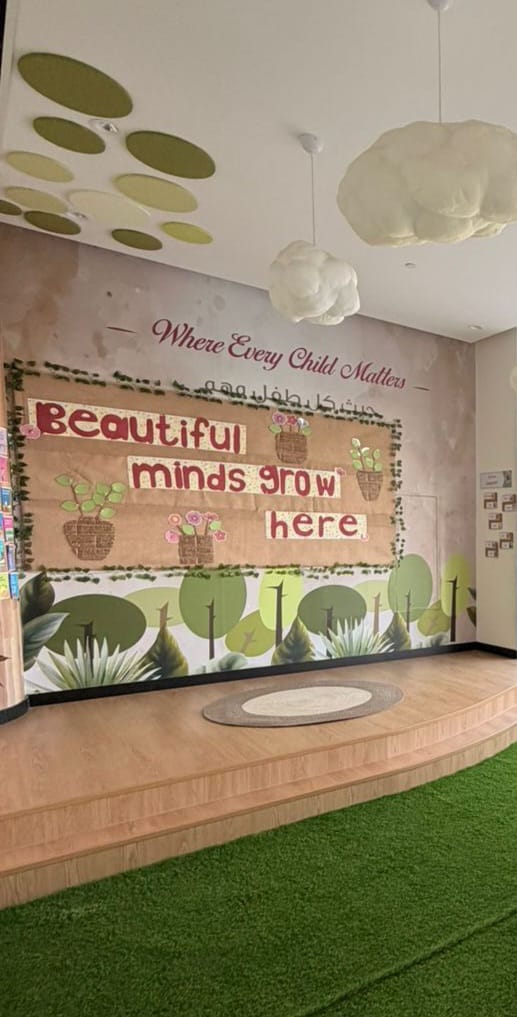 Indoor play area Foundation Stage 1 towards- Structured Learning through Exploration